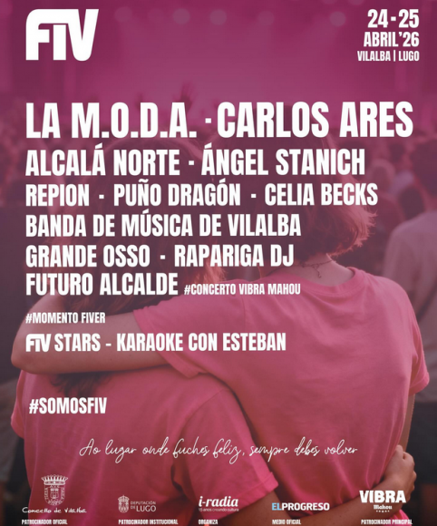 FIV 2026