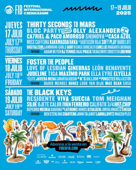 FIB 2026