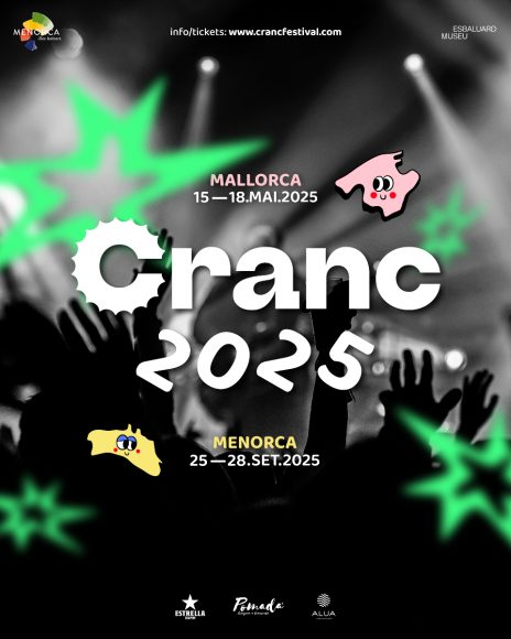 cranc 2025